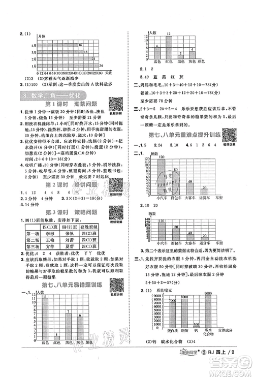 福建少年儿童出版社2021阳光同学课时优化作业四年级上册数学人教版福建专版参考答案