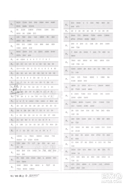 江西教育出版社2021阳光同学课时优化作业四年级上册数学北师大版福建专版参考答案