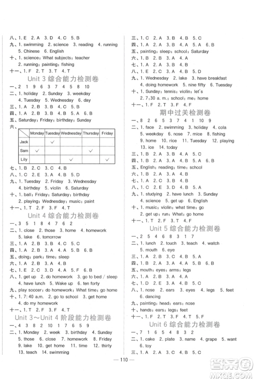 江西教育出版社2021阳光同学课时优化作业四年级上册英语广东人民版参考答案