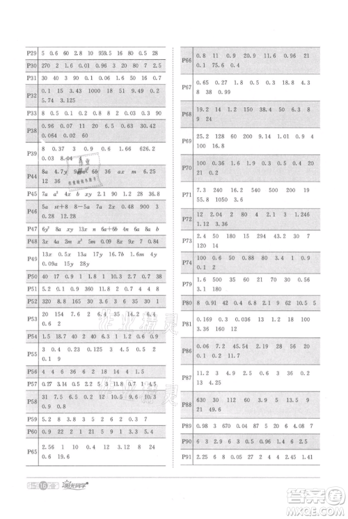 江西教育出版社2021阳光同学课时优化作业五年级上册数学人教版参考答案