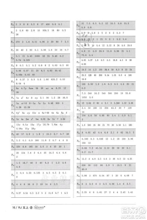 福建少年儿童出版社2021阳光同学课时优化作业五年级上册数学人教版福建专版参考答案