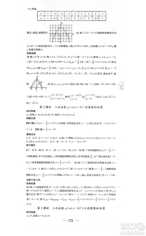 江西教育出版社2021名师测控九年级数学上册RJ人教版答案