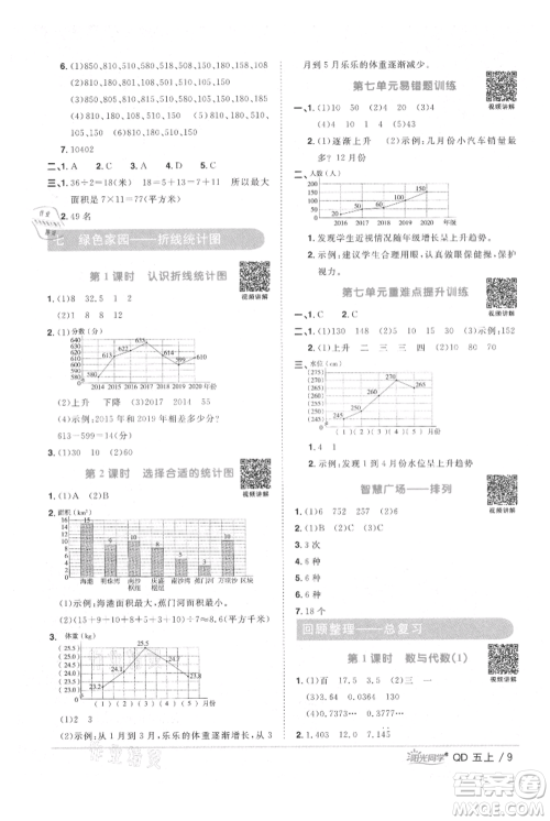 江西教育出版社2021阳光同学课时优化作业五年级上册数学青岛版参考答案