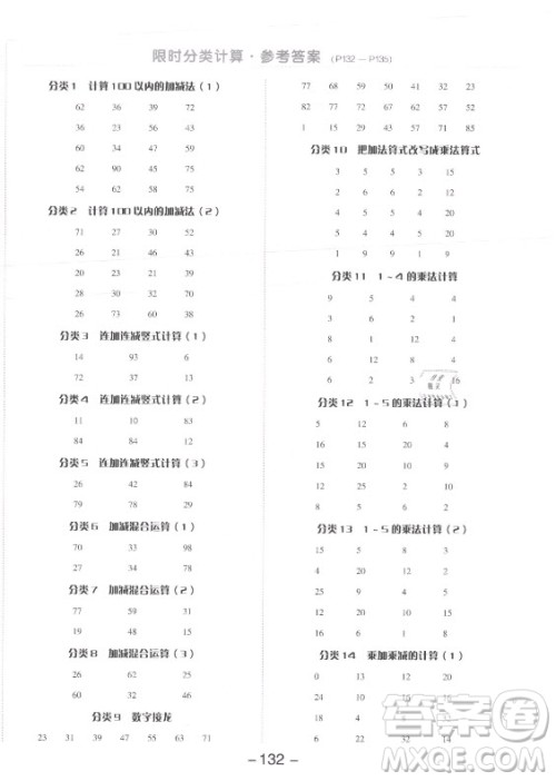 开明出版社2021全品学练考数学二年级上册SJ苏教版答案