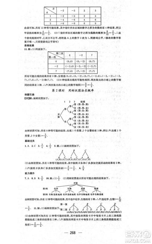 广东经济出版社2021名师测控九年级数学全一册人教版云南专版答案