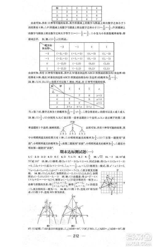 江西教育出版社2021名师测控九年级数学上册RJ人教版江西专版答案