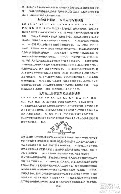 广东经济出版社2021名师测控九年级历史全一册人教版广西专版答案 广东经济出版社2021名师测控九年级历史全一册人教版广西专版答案