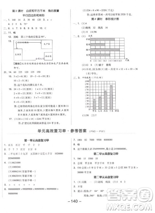 开明出版社2021全品学练考数学四年级上册RJ人教版答案