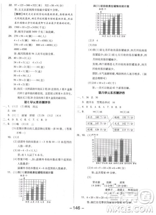 开明出版社2021全品学练考数学四年级上册RJ人教版答案