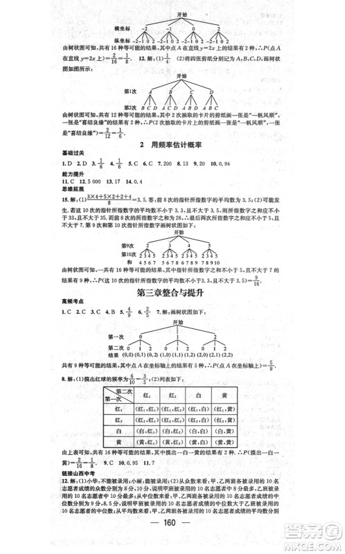 武汉出版社2021名师测控九年级数学上册BS北师版山西专版答案 武汉出版社2021名师测控九年级数学上册BS北师版山西专版答案