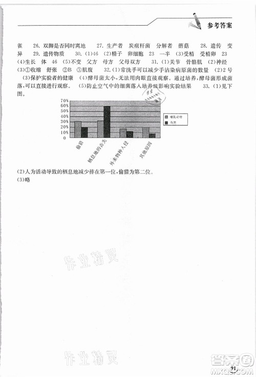 湖北教育出版社2021长江作业本同步练习册八年级生物上册北师大版答案 湖北教育出版社2021长江作业本同步练习册八年级生物上册北师大版答案