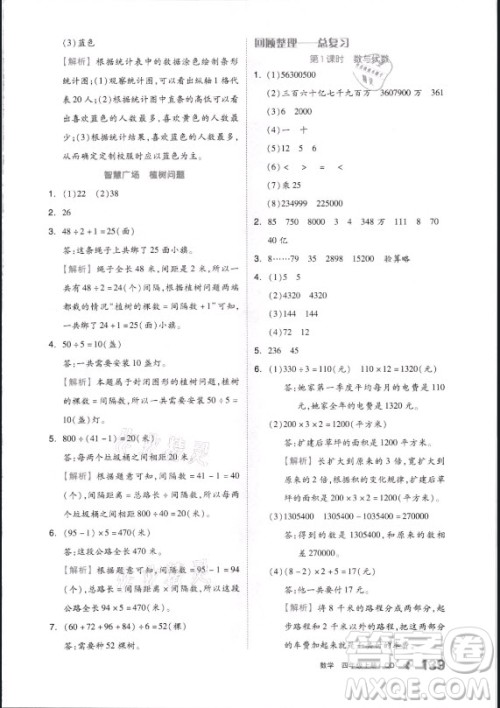 花山文艺出版社2021全品学练考数学四年级上册QD青岛版答案