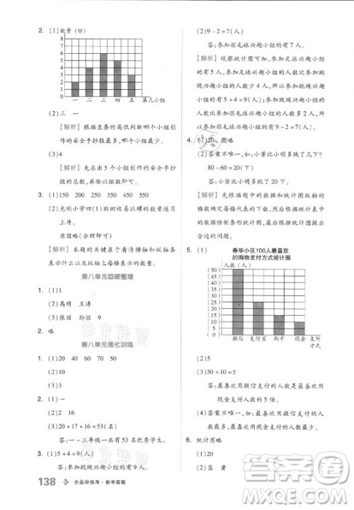 花山文艺出版社2021全品学练考数学四年级上册QD青岛版答案