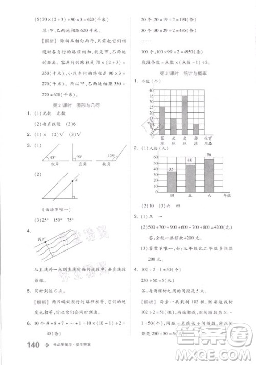 花山文艺出版社2021全品学练考数学四年级上册QD青岛版答案