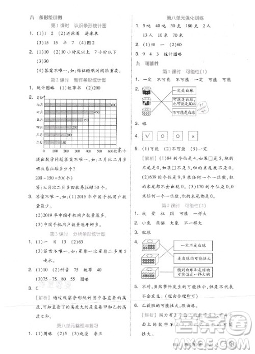 开明出版社2021全品学练考数学四年级上册BJ北京版答案