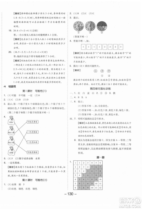 开明出版社2021全品学练考数学五年级上册RJ人教版答案