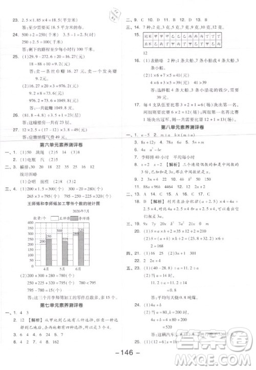 开明出版社2021全品学练考数学五年级上册SJ苏教版答案