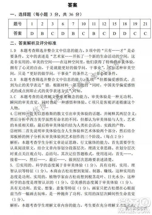 广东省2022届六校第一次联考语文试卷及答案 广东省2022届六校第一次联考语文试卷及答案