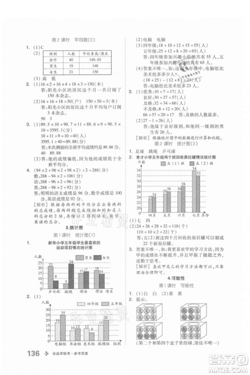 开明出版社2021全品学练考数学五年级上册BJ北京版答案