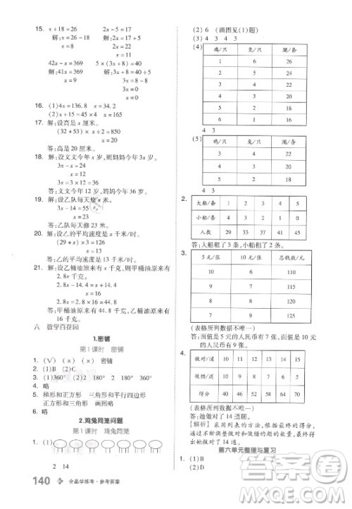 开明出版社2021全品学练考数学五年级上册BJ北京版答案