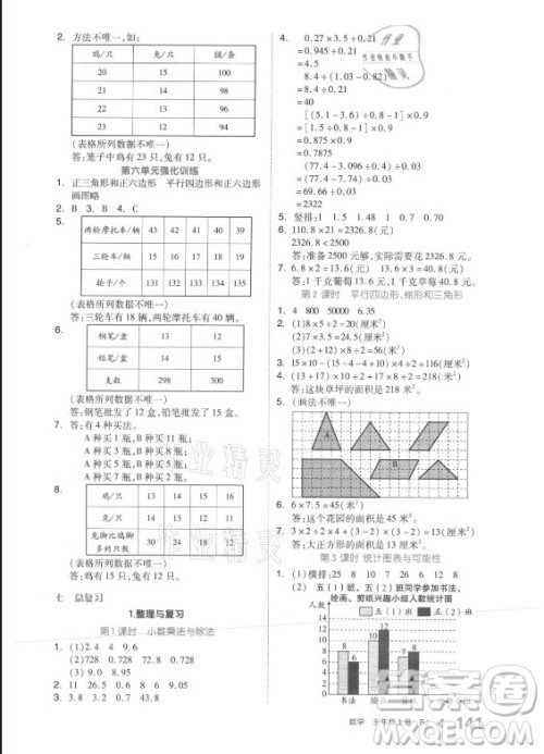 开明出版社2021全品学练考数学五年级上册BJ北京版答案