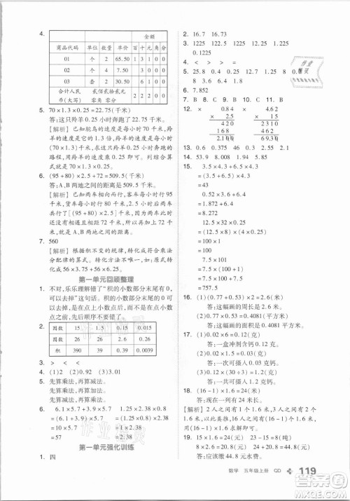 花山文艺出版社2021全品学练考数学五年级上册QD青岛版答案