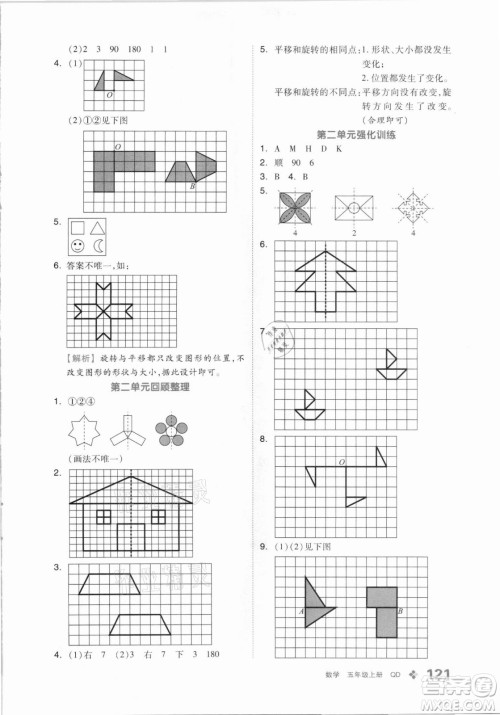 花山文艺出版社2021全品学练考数学五年级上册QD青岛版答案