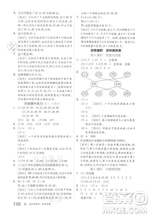 花山文艺出版社2021全品学练考数学五年级上册QD青岛版答案