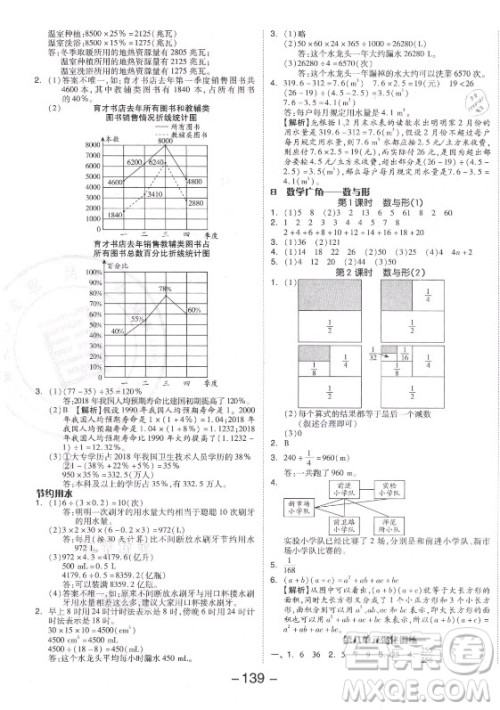 开明出版社2021全品学练考数学六年级上册RJ人教版答案