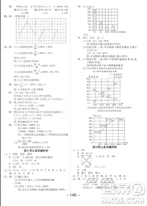 开明出版社2021全品学练考数学六年级上册RJ人教版答案