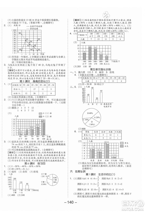 开明出版社2021全品学练考数学六年级上册BS北师大版答案