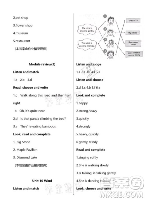 上海教育出版社2020年英语活动手册五年级上册沪教版答案 上海教育出版社2020年英语活动手册五年级上册沪教版答案