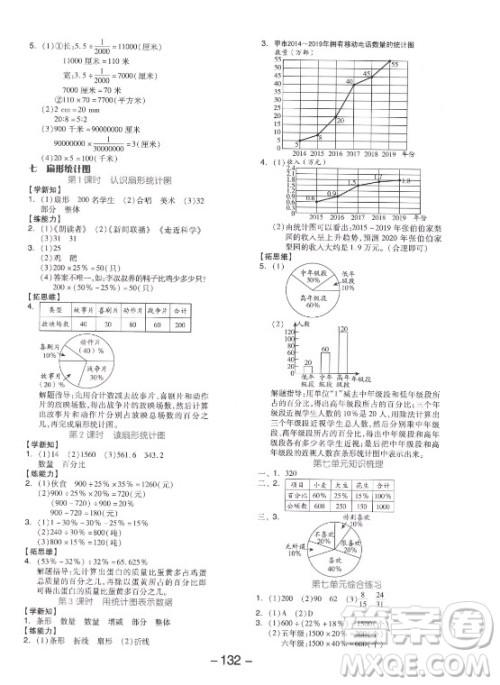 开明出版社2021全品学练考数学六年级上册JJ冀教版答案
