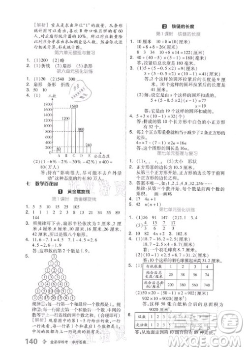 开明出版社2021全品学练考数学六年级上册BJ北京版答案