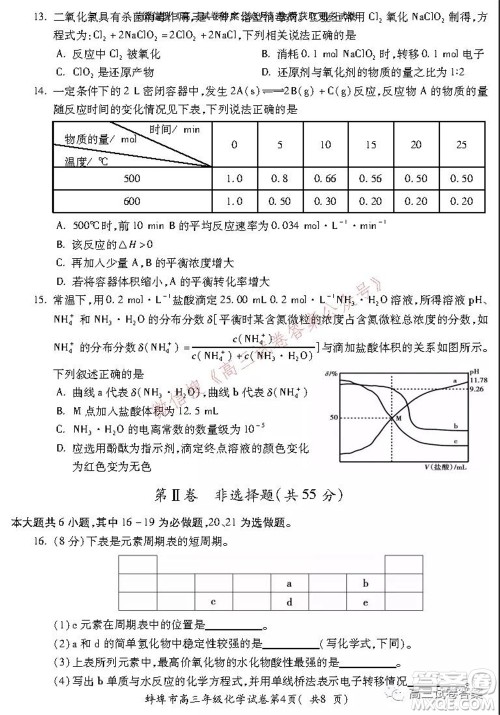 蚌埠市2022届高三年级第一次教学质量检查考试化学试题及答案 蚌埠市2022届高三年级第一次教学质量检查考试化学试题及答案