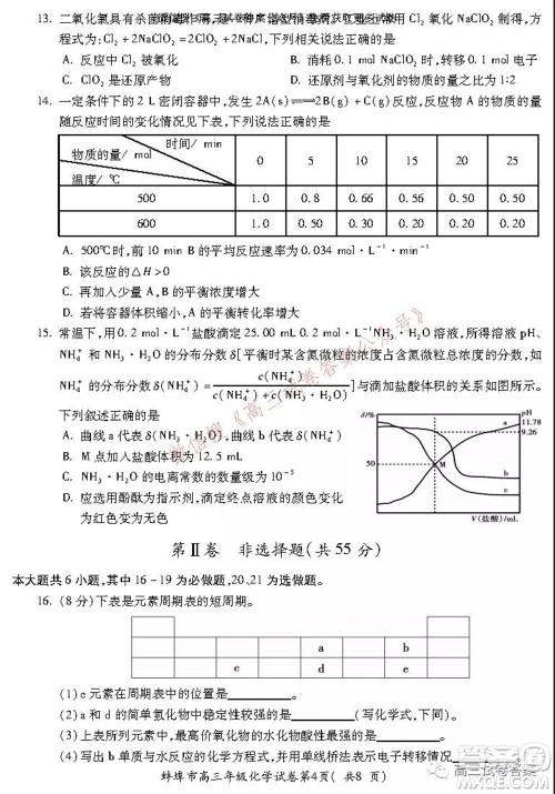 蚌埠市2022届高三年级第一次教学质量检查考试化学试题及答案