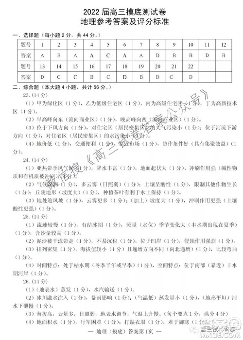 南昌市2022届高三摸底测试卷地理试题及答案