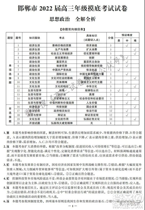 邯郸市2022届高三年级摸底考试思想政治试卷及答案