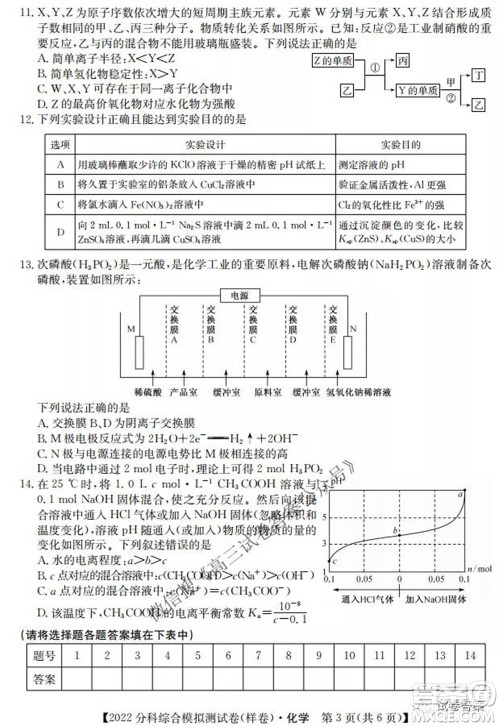 2022届全国高考分科综合模拟测试卷样卷化学试题及答案