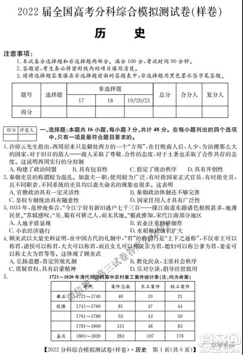 2022届全国高考分科综合模拟测试卷样卷历史试题及答案