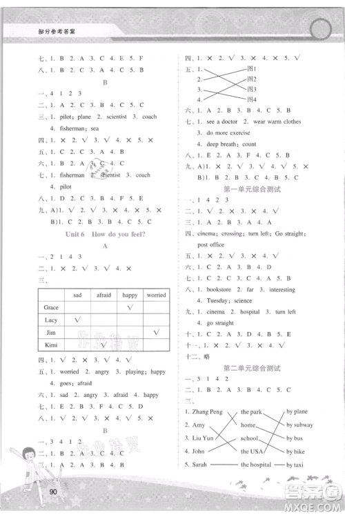 广西师范大学出版社2021新课程学习辅导六年级上册英语人教版参考答案 广西师范大学出版社2021新课程学习辅导六年级上册英语人教版参考答案