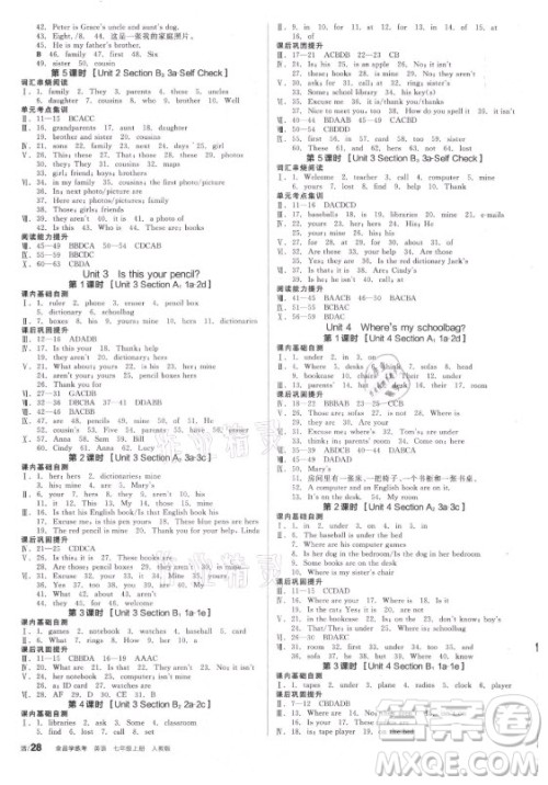阳光出版社2021全品学练考英语七年级上册RJ人教版答案