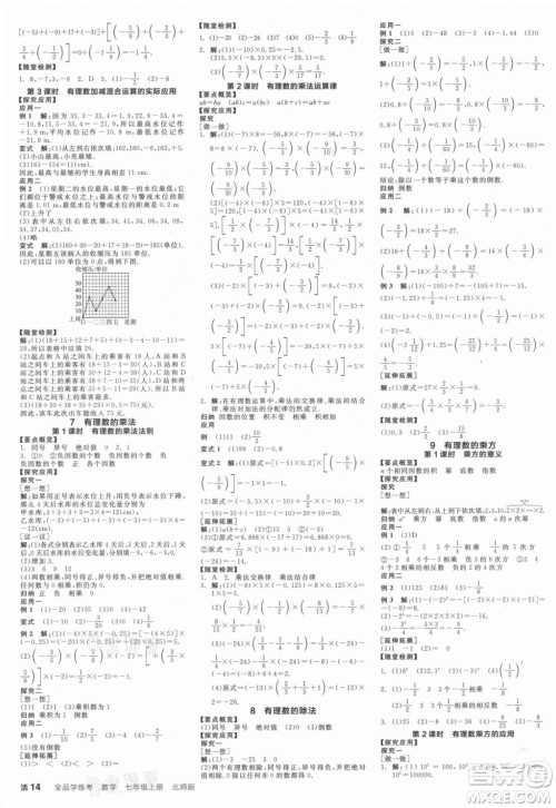 阳光出版社2021全品学练考数学七年级上册BS北师大版答案