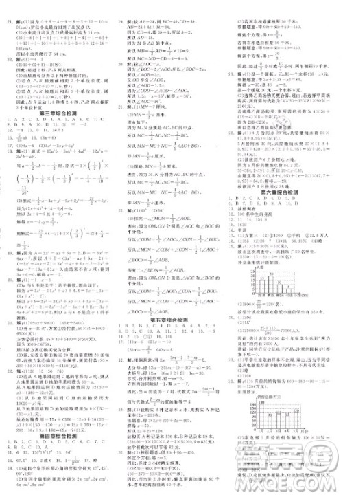 阳光出版社2021全品学练考数学七年级上册BS北师大版答案 阳光出版社2021全品学练考数学七年级上册BS北师大版答案