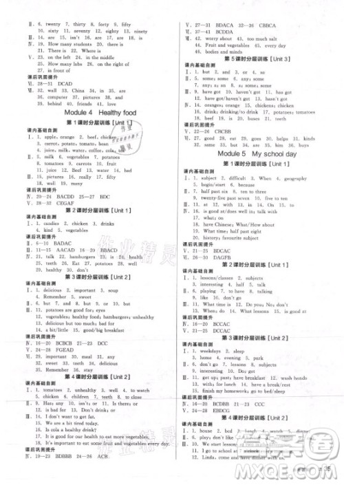 阳光出版社2021全品学练考英语七年级上册WY外研版答案 阳光出版社2021全品学练考英语七年级上册WY外研版答案