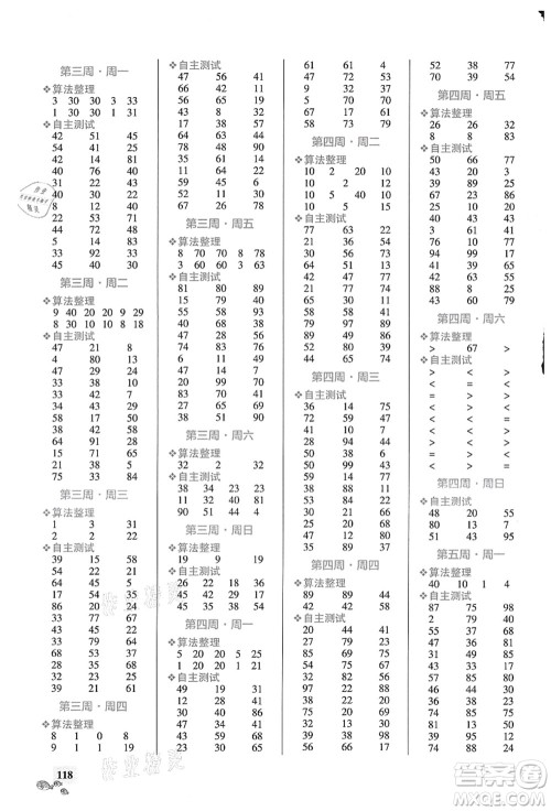 辽宁教育出版社2021小学学霸天天计算二年级数学上册RJ人教版答案