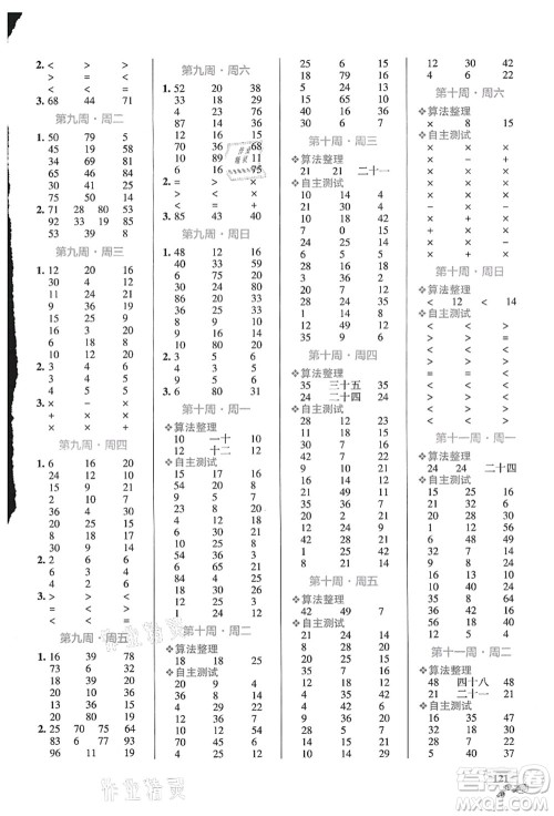 辽宁教育出版社2021小学学霸天天计算二年级数学上册RJ人教版答案