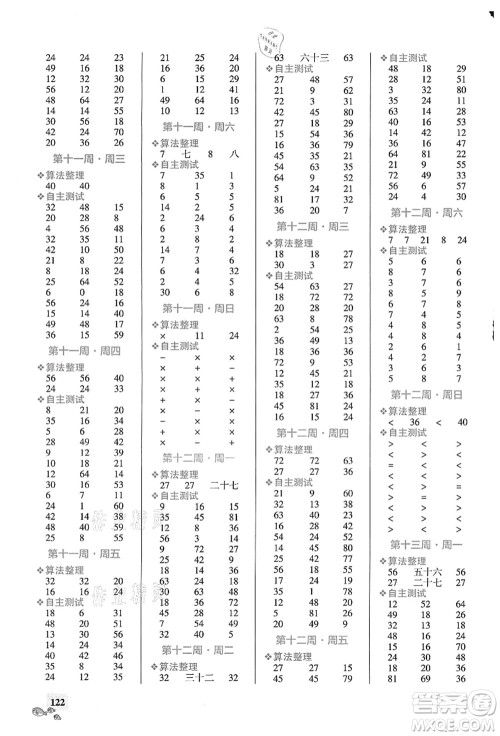 辽宁教育出版社2021小学学霸天天计算二年级数学上册RJ人教版答案