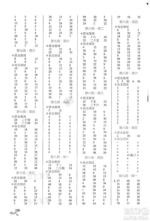 辽宁教育出版社2021小学学霸天天计算二年级数学上册RJ人教版答案