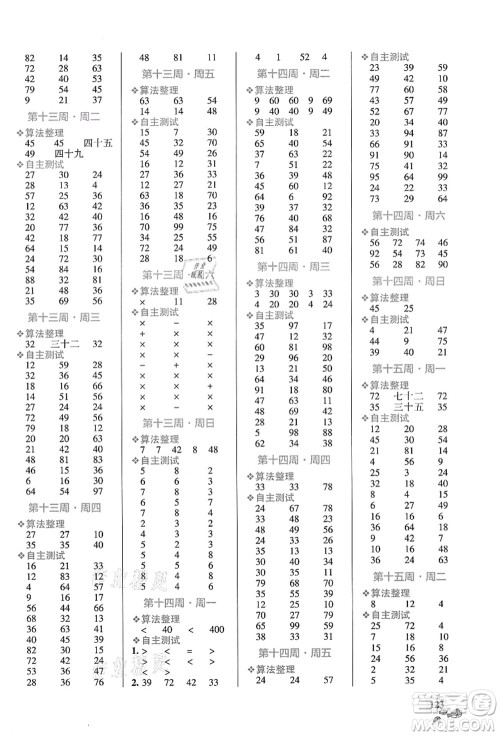 辽宁教育出版社2021小学学霸天天计算二年级数学上册RJ人教版答案